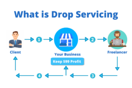الربح من الأنترنت بدون الحاجة لرأس المال مع Drop Servicing